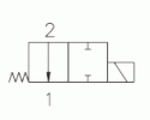 SD2E-A2